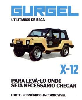 Publicidade da Gurgel