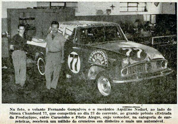 GP Estrada da Produção, 1963 | Maxicar - Carro antigo, pura nostalgia.